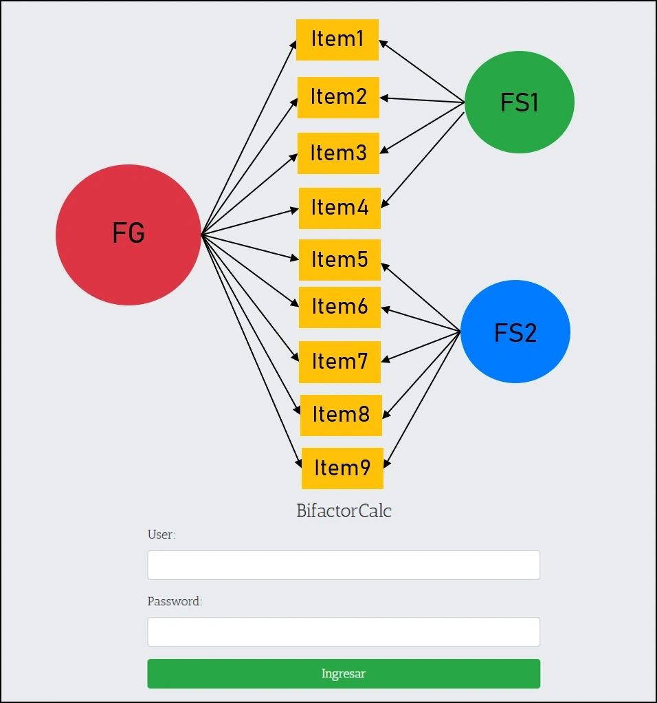 BifactorCalc